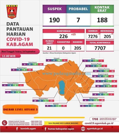 Data 14 sept