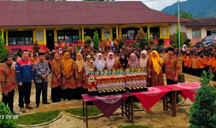 Csr pasbar