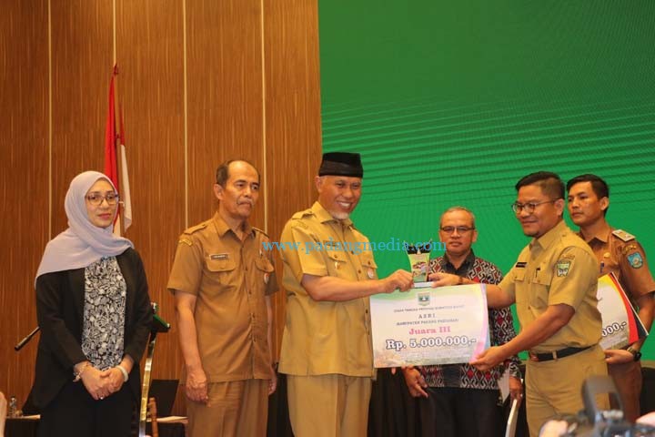 Adhikarya
