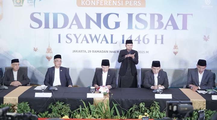 Sifang isbat