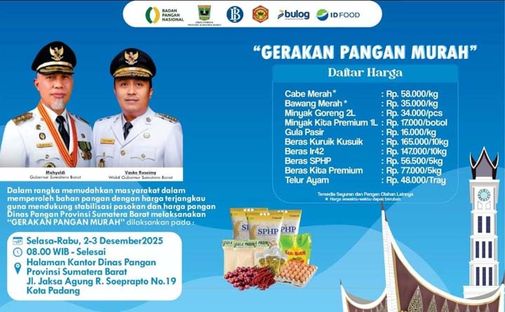 Pangan murah