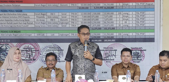 Evi Yandri Koto Lalang Luki Copy